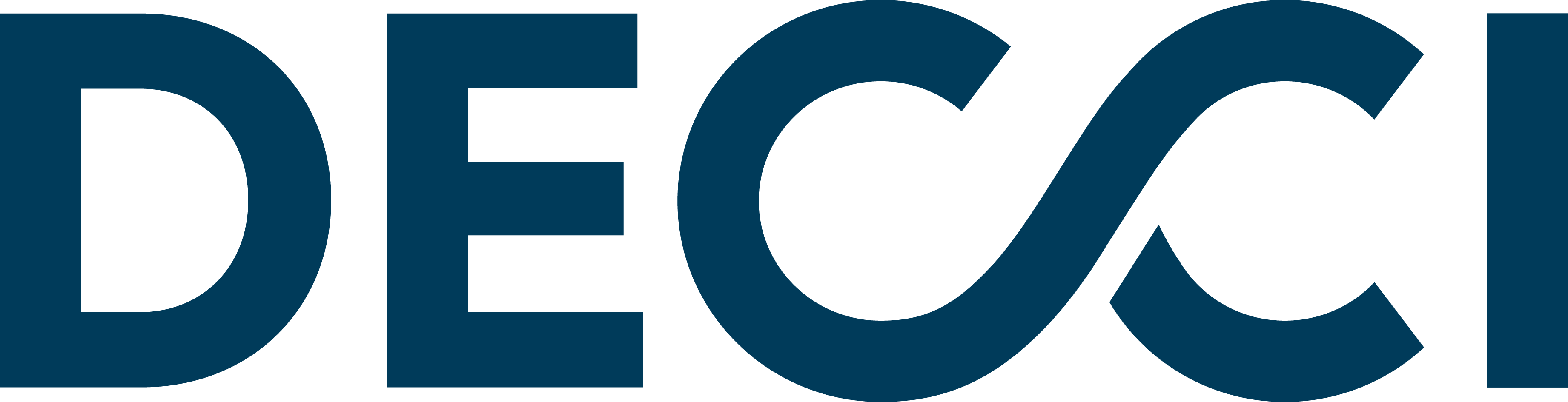 Decci