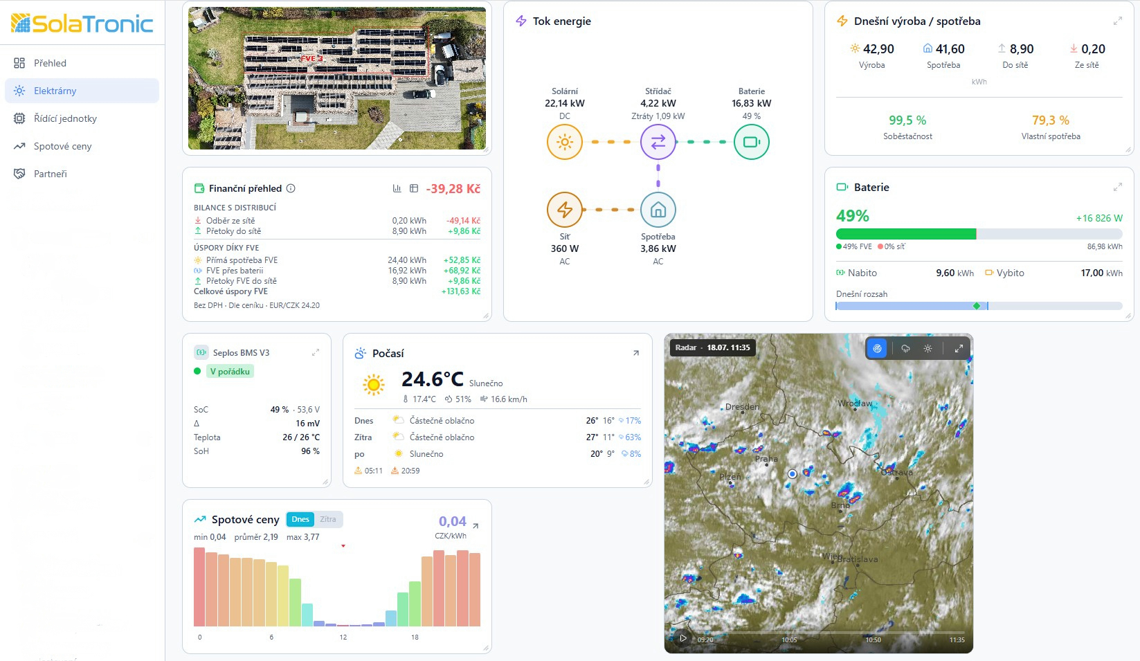 SolaTronic Dashboard